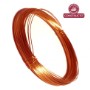 A.B.C HILO COBRE 0.25MM 80031